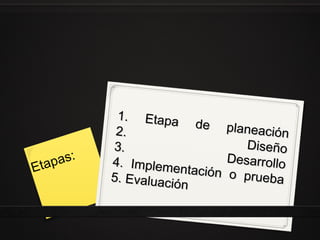 1. Etapa
                           de     planeación
            2.
           3.                        Diseño
Eta pas:   4. Impleme
                        ntación
                                  Desarrollo
           5. Evaluaci            o p ru e b a
                       ón
 