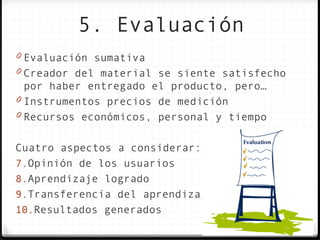 5. Evaluación
0 Evaluación sumativa
0 Creador del material se siente satisfecho
  por haber entregado el producto, pero…
0 Instrumentos precios de medición
0 Recursos económicos, personal y tiempo


Cuatro aspectos a considerar:
7.Opinión de los usuarios
8.Aprendizaje logrado
9.Transferencia del aprendizaje
10.Resultados generados
 