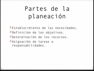 Partes de la
         planeación
0 Establecimiento de las necesidades.
0 Definición de los objetivos.
0 Determinación de los recursos.
0 Asignación de tareas o
 responsabilidades.
 
