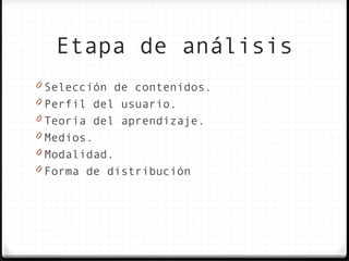 Etapa de análisis
0 Selección de contenidos.
0 Perfil del usuario.
0 Teoría del aprendizaje.
0 Medios.
0 Modalidad.
0 Forma de distribución
 