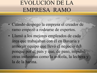 EVOLUCIÓN DE LA 
EMPRESA RAMO 
• Cuándo despego la empresa el creador de 
ramo empezó a rodearse de expertos. 
• Llamó a los mejores empleados de cada 
área que trabajaban con él en Bavaria y 
armó un equipo que llevó el negocio del 
ponqué por el país y que, de paso, impulsó 
otras industrias como la avícola, la lechera y 
la de la harina. 
 