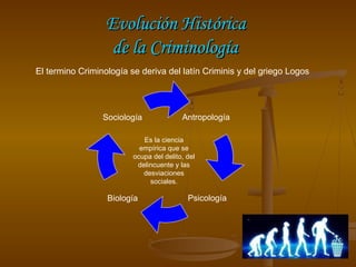 Presentación de Criminología