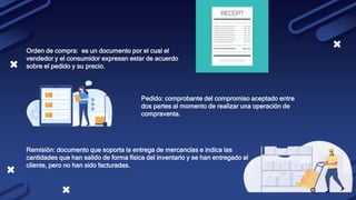 Remisión: documento que soporta la entrega de mercancías e indica las
cantidades que han salido de forma física del inventario y se han entregado al
cliente, pero no han sido facturadas.
Pedido: comprobante del compromiso aceptado entre
dos partes al momento de realizar una operación de
compraventa.
Orden de compra: ​ es un documento por el cual el
vendedor y el consumidor expresan estar de acuerdo
sobre el pedido y su precio.
 