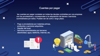 Cuentas por pagar
las cuentas por pagar consisten en todas las deudas contraídas por una empresa
con los proveedores y corresponden a la adquisición de bienes o servicios
suministrados por estos. Pueden ser de corto o largo plazo.
• Pago a proveedores por materias primas,
productos o servicios adquiridos.
• Alquiler del local.
• Servicios suministrados por terceros:
electricidad, agua, telefonía, Internet, etc.
 