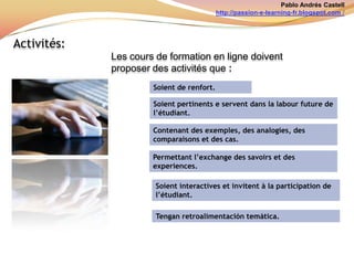 Pablo Andrés Castellhttp://passion-e-learning-fr.blogspot.com /Utilisation du langageDans les cours de formation en ligne le languagedoive:Attirerl’attention de l’étudiantÊtreattrayantFaciliter la lectureÊtredirectPermettrel’appropriation des contenusÊtreinteressantSe personnaliser. Se dirigerauétudiant en termes  de vous.ÊtreprocheSe simplifier. Le langagetechnique et scientifiqedoîtêtreutiliséseulement  si ce necessaire