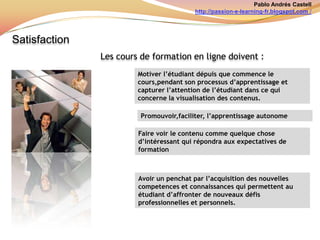 Pablo Andrés Castellhttp://passion-e-learning-fr.blogspot.com /Activités:Les cours de formation en ligne doivent proposer des activités que :Soient de renfort. Soientpertinents e serventdans la labourfuture de l’étudiant.  Contenant des exemples, des analogies, des comparaisons et des cas.Permettantl’exchange des savoirs et des experiences.Soientinteractives et invitent à la participation de l’étudiant. Tengan retroalimentación temática. 