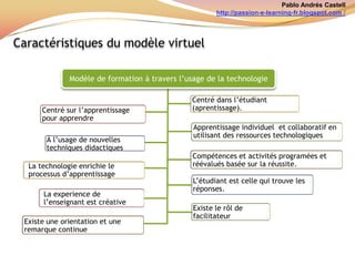 Pablo Andrés Castellhttp://passion-e-learning-fr.blogspot.com /Qu’est ce que ce l’e-learning?On peut le definir comme l'usage des avantages de l'apprentissage par Internet. Il est adapté au rythme  d'apprentissage de l'étudiant , un apprentissage basées sur la technologie.La formation en ligne n'est pas un simple téléchargement de contenu, est une nouvelle forme ou un ensemble de ressources, d'interactivité, des activités structurées et des évaluations, afin de mettre l'individu en formation d'acquérir des connaissances et des compétences nécessaires pour fonctionner dans le milieu social et du travail.