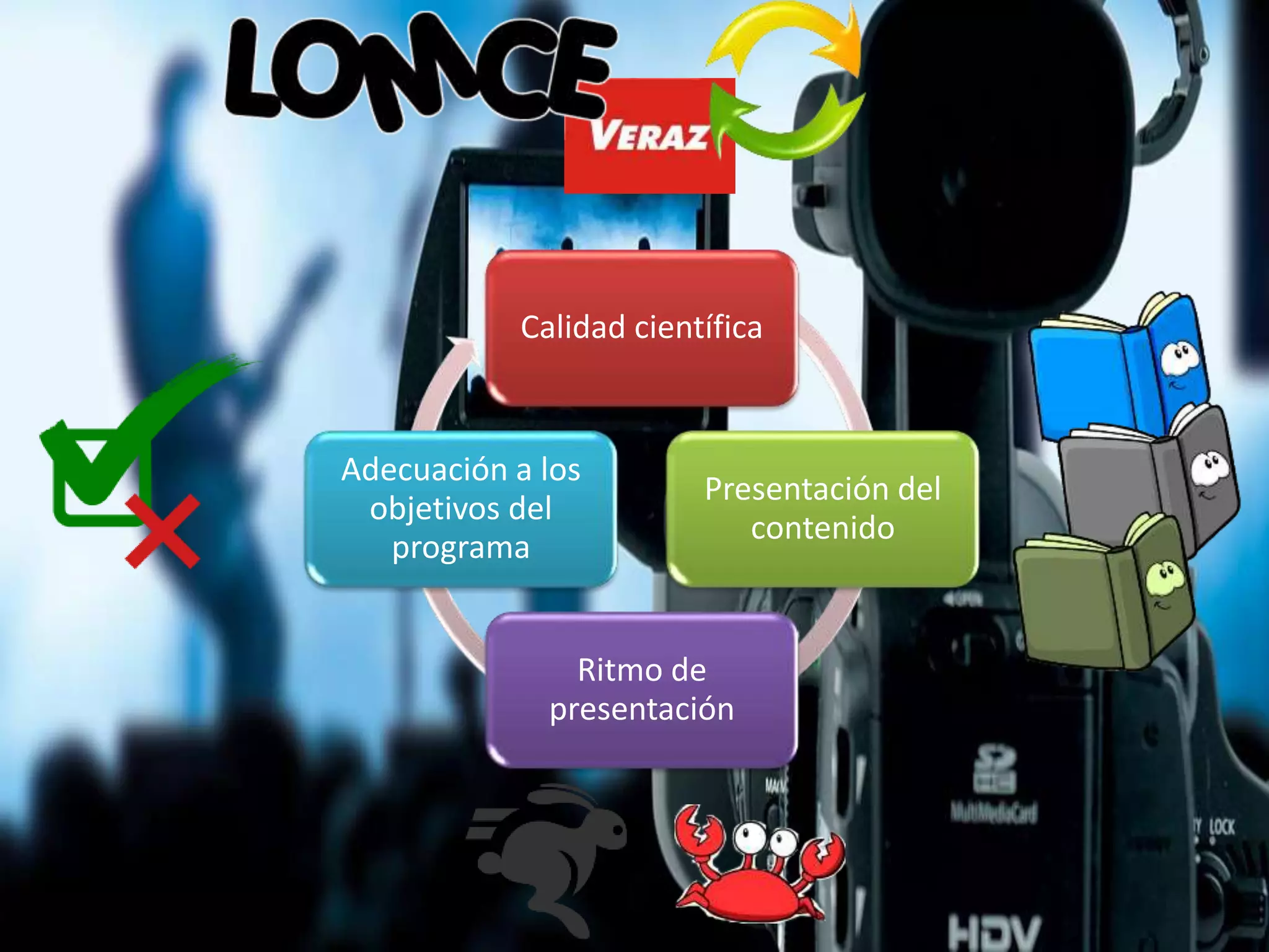 Calidad científica
Presentación del
contenido
Ritmo de
presentación
Adecuación a los
objetivos del
programa