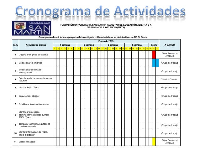 formatos de cronogramas de actividades