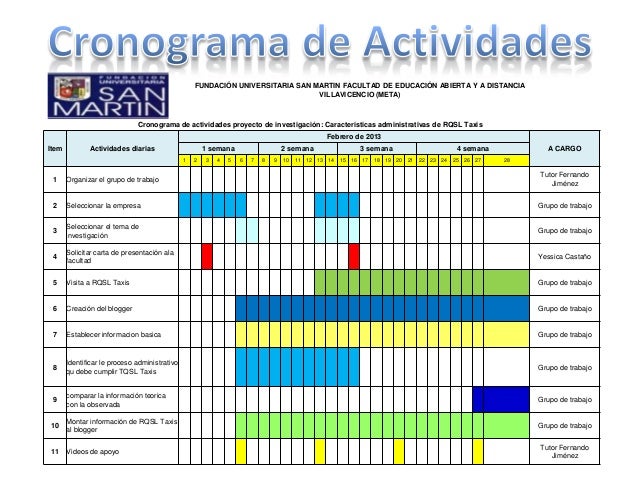 formatos de cronogramas de actividades