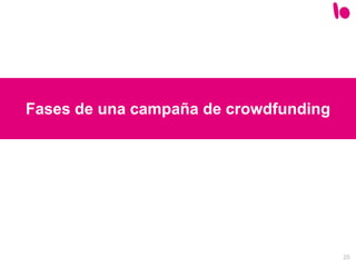 25
Fases de una campaña de crowdfunding
 