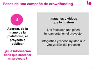 31
3
Fases de una campaña de crowdfunding
Imágenes y videos
que lo ilustren
Las fotos son una pieza
fundamental en el proyecto.
Infografías y videos ayudan a la
viralización del proyecto
Acordar, de la
mano de la
plataforma, el
proyecto a
publicar
¿Qué información
tiene que contener
mi proyecto?
 