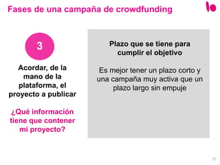 35
3
Fases de una campaña de crowdfunding
Plazo que se tiene para
cumplir el objetivo
Es mejor tener un plazo corto y
una campaña muy activa que un
plazo largo sin empuje
Acordar, de la
mano de la
plataforma, el
proyecto a publicar
¿Qué información
tiene que contener
mi proyecto?
 