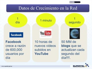 Datos de Crecimiento en la Red

       1                               1
                   1 minuto
      día                           segundo




Facebook        10 horas de     50 MM de
crece a razón   nuevos videos   blogs que se
de 600,000      subidos en      actualizan cada
usuarios por    YouTube         segundo del
día                             día!!!!.

                                                  28
 