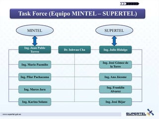 Task Force (Equipo MINTEL – SUPERTEL)

    MINTEL                               SUPERTEL



  Ing. Juan Pablo
                       Dr. Inhwan Cha   Ing. Julio Hidalgo
       Torres


                                        Ing. José Gómez de
 Ing. Mario Pazmiño
                                              la Torre


Ing. Pilar Pachacama                     Ing. Ana Jácome


                                          Ing. Franklin
  Ing. Marco Jara
                                            Alvarez


 Ing. Karina Solano                       Ing. José Béjar
 
