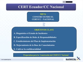 CERT Ecuador/CC Nacional
                          META
                    CONSTRUYENDO EL
                    CERT/CC - NACIONAL




                       OBJETIVOS CLAVE
A. Diagnóstico el Estado de Incidentes
B. Especificacilón de Roles & Responsabilidades
C. Establesimiento del Plan de Implementación
D. Mejoramiento de la Base de Conocimientos
E. Cultivar la confidencialidad

           Preparation para la Construción del CERT/CC Nacional
 