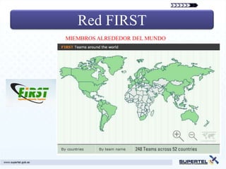 Red FIRST
MIEMBROS ALREDEDOR DEL MUNDO
 