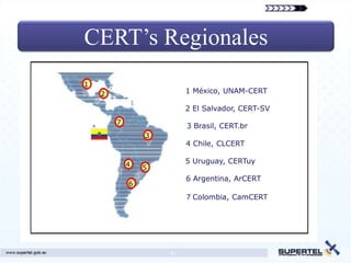 CERT’s Regionales
1
    2                    1 México, UNAM-CERT

                         2 El Salvador, CERT-SV
        7
                         3 Brasil, CERT.br
                3
                         4 Chile, CLCERT

            4            5 Uruguay, CERTuy
                5
                         6 Argentina, ArCERT
            6
                         7 Colombia, CamCERT




                    41
                                               KISDI, KOREA
 