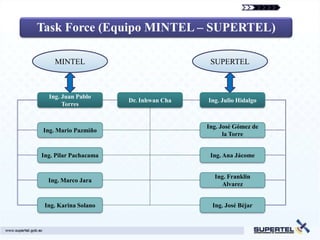 Task Force (Equipo MINTEL – SUPERTEL)

    MINTEL                               SUPERTEL



  Ing. Juan Pablo
            ...