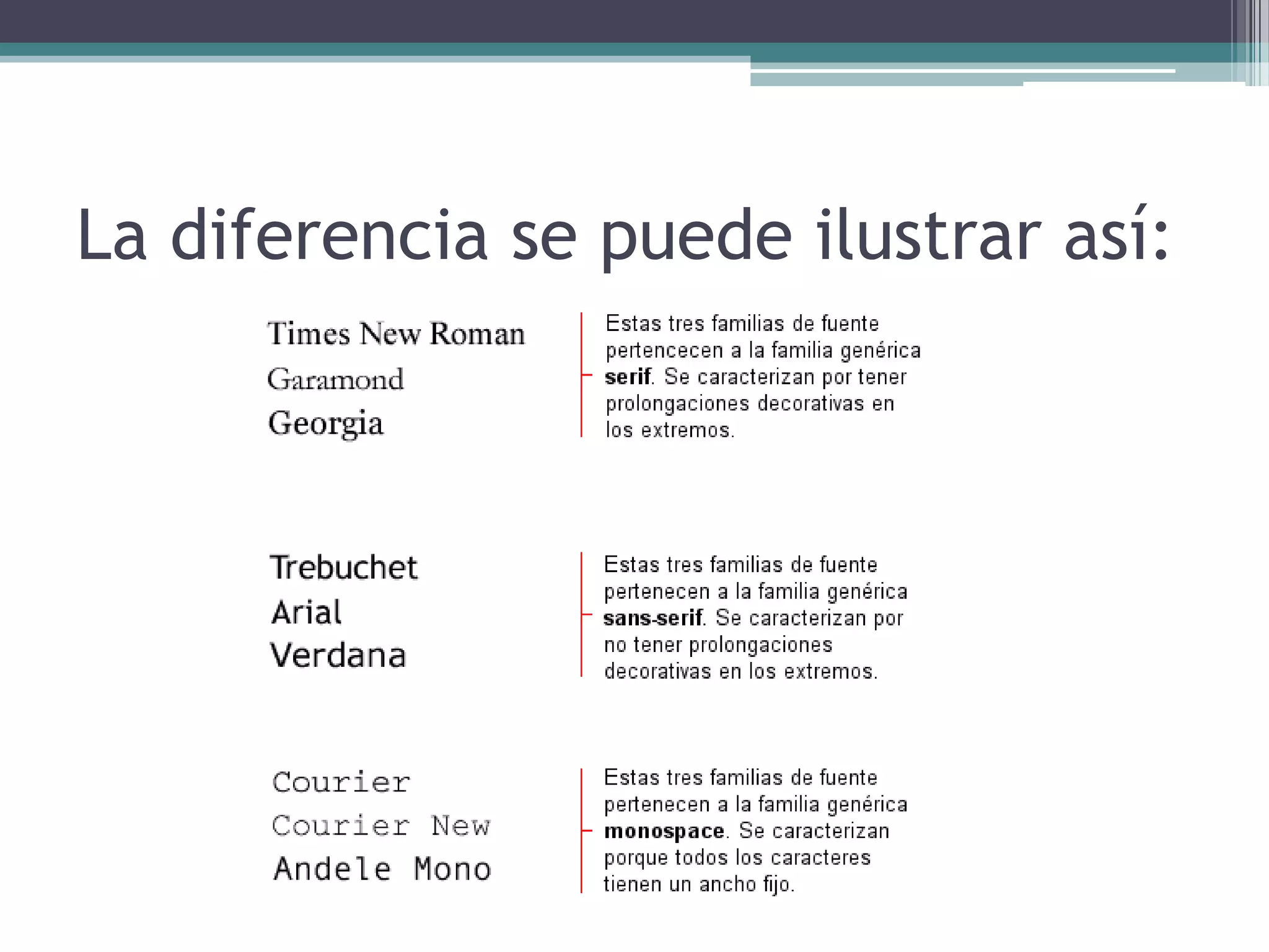 La diferencia se puede ilustrar así: