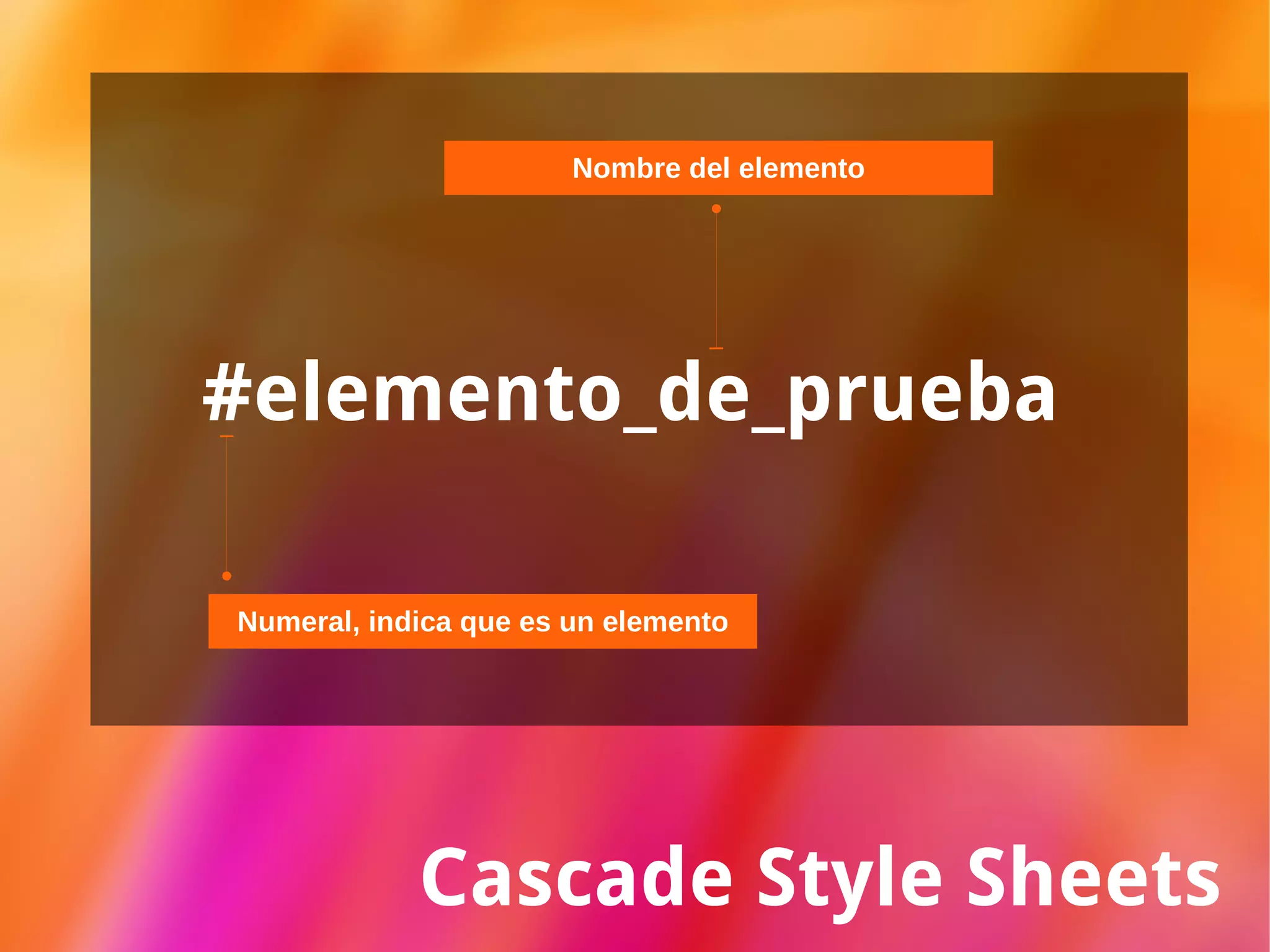 Cascade Style Sheets #elemento_de_prueba Numeral, indica que es un elemento Nombre del elemento 