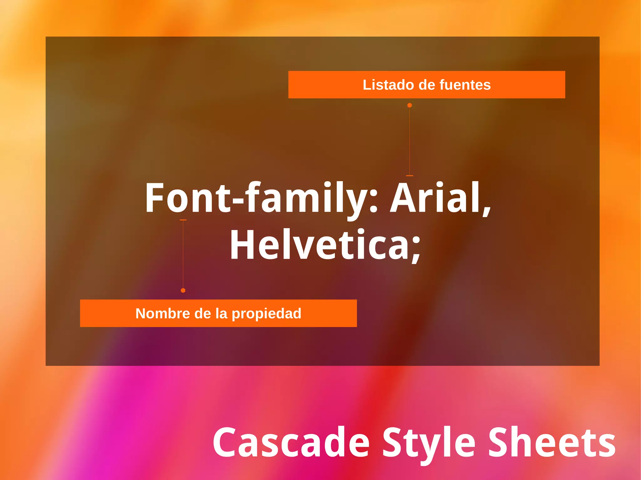 Cascade Style Sheets Selectores CSS ejemplo #listado_de_sopas ul li{ background:  RED ; } #listado_de_sopas, #listado_de_frutas, #listado_de_ensaladas, #listado_de_jugos { color:  #B1B1B1 ; border:  1px solid #000 ; } .clase_1, .clase_2, .clase_3, .clase_4 { color:  #B1B1B1 ; border:  1px solid #000 ; } 