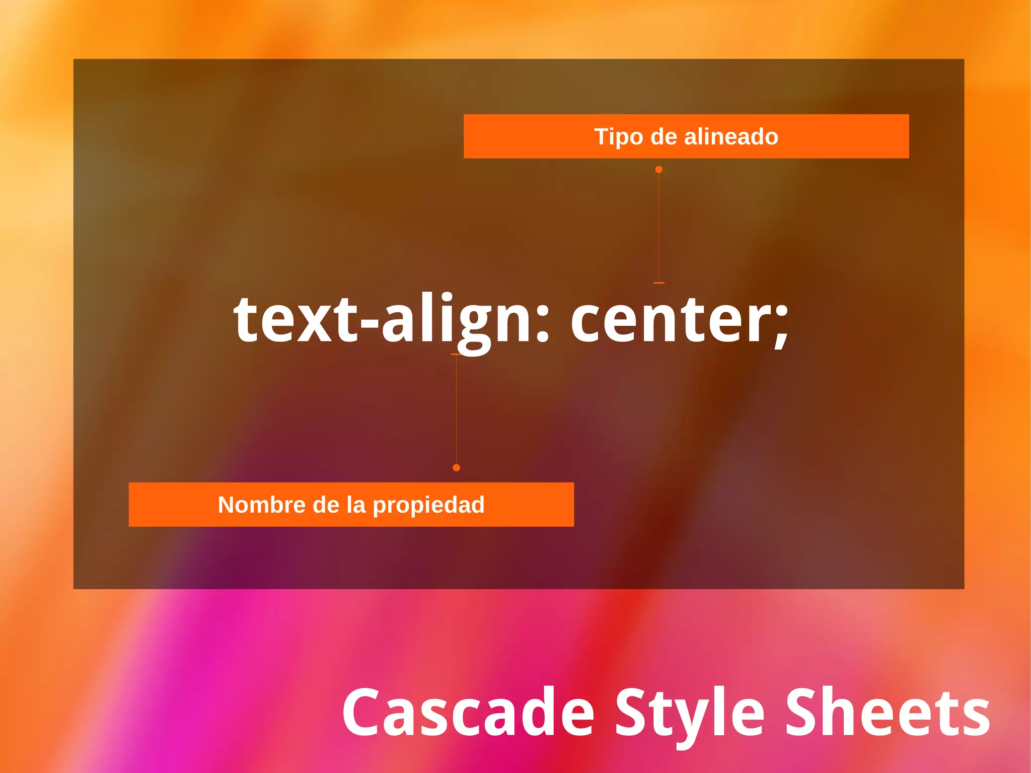 Cascade Style Sheets font-size:12px; Nombre de la propiedad Valor de la propiedad en pixels 