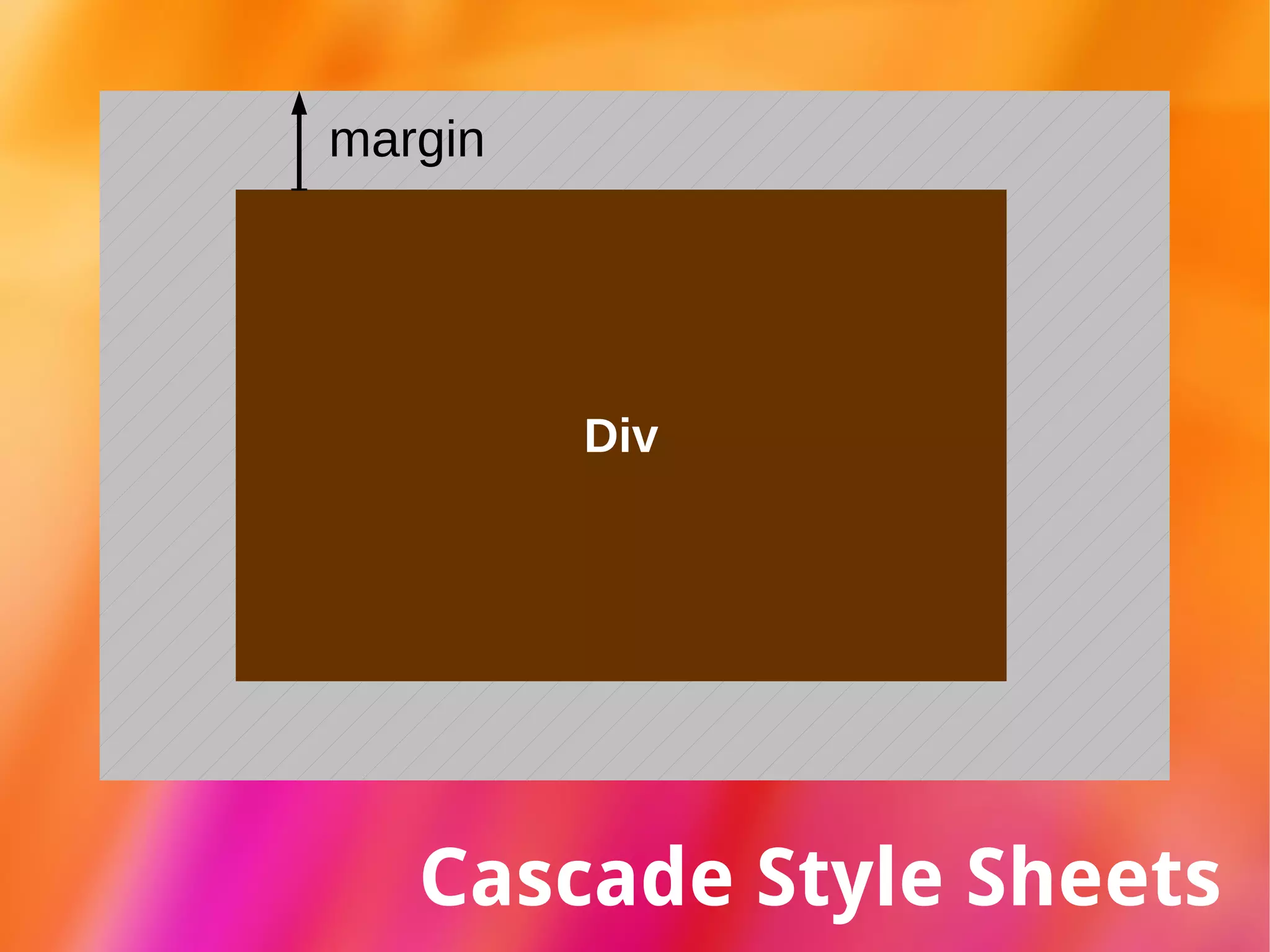 “ Courier New”, Courier, monospace. 