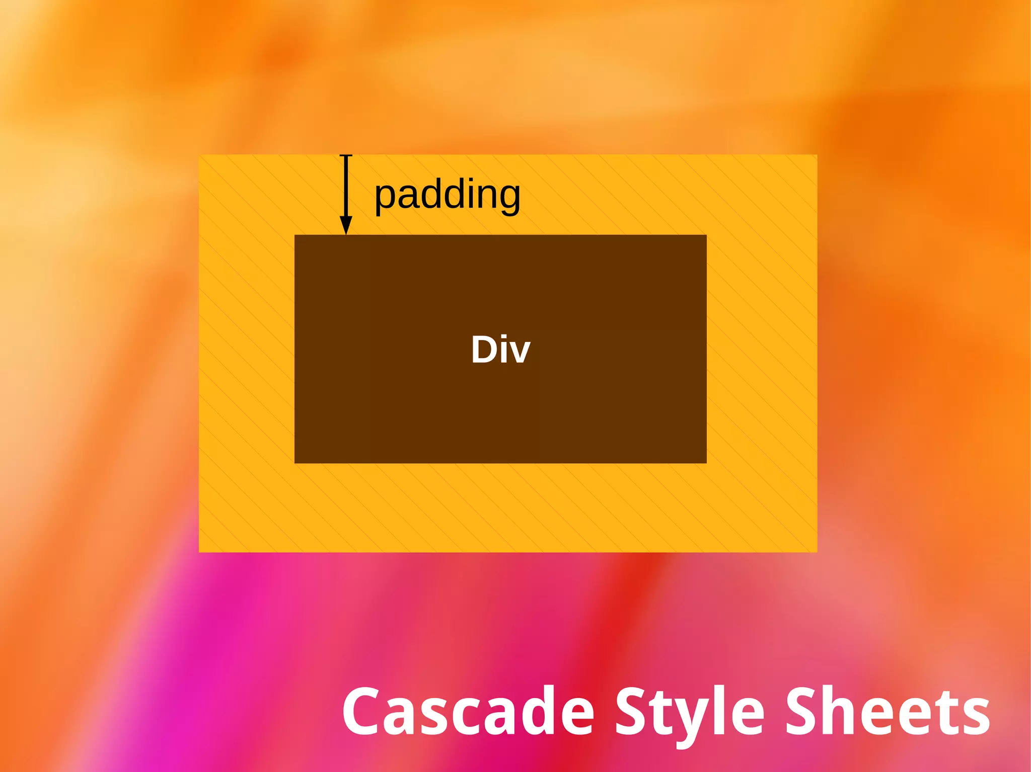 Georgia, “Times New Roman”, Times, serif. 