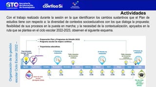 Presentación CTE_ 2022-2023.pptx