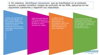 ¿Cuáles son las Barreras
para el Aprendizaje y la
Participación (BAP) que
obstaculizan que las NNA
asistan de manera
presencial a su escuela o
mantengan comunicación
sostenida?
1.
2.
3.
4.
5.
¿Qué acciones toma el
CTE para promover la
asistencia y participación
de NNA en mayor
situación de riesgo?
4. En colectivo identifiquen situaciones que se manifiestan en el contexto
escolar y pueden constituir riesgos de exclusión de las NNA, apóyense en las
siguientes cuestiones y registren sus respuestas
¿ Cuáles son las
Barreras para el
Aprendizaje y la
Participación (BAP) que
obstaculizan que las
NNA participen en el
aula y aprendan?
En el contexto actual, ¿qué
modificarían de su práctica
docente para reducir las BAP que
han identificado e impiden que
las NNA asistan o participen en
las actividades y por
consiguiente aprenden?
 