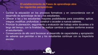 El establecimiento de Fases de aprendizaje abre
las siguientes perspectivas:
• Centrar la educación en los procesos formativos y en concordancia con el
desarrollo de aprendizaje de las y los estudiantes.
• Ofrecer a las y los estudiantes mayores posibilidades para consolidar, aplicar,
integrar, modificar, profundizar, construir o acceder a nuevos saberes.
• Priorizar la planeación, seguimiento y evaluación del trabajo entre docentes a lo
largo del tiempo, con la finalidad de realizar cambios o ajustes conforme avance
el estudiantado.
• Consecuencia de ello será favorecer el desarrollo de capacidades y apropiación
de saberes que permitan a las y los estudiantes continuar con su trayectoria
escolar.
 