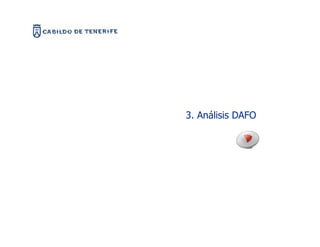 3. Análisis DAFO
 