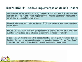 BUEN TRATO: Diseño e Implementación de una Política Material educativo elaborado en formato DVD que refuerza relaciones vinculares adulto niño/a.  Edición de 1.500 libros infantiles para promover el vínculo a través de la lectura de cuentos, entregados a los apoderados que asisten a jornadas de reflexión. Creación de un material educativo especialmente pensado para reflexionar con las familias. Se trata de un Juego Educativo para adultos llamado “Por un Buen Trato”, creado en conjunto con la Universidad Católica y el Ministerio del Interior. Desarrollo de un  Diplomado en Apego Seguro a 400 Educadoras y Técnicas que trabajan en Sala Cuna, estas capacitaciones buscan desarrollar habilidades y sensibilizar al personal en estos temas.  
