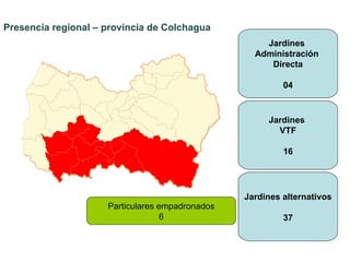 Jardines  VTF 16 Jardines alternativos 37 Jardines  Administración  Directa 04 Particulares empadronados 6 Presencia regional – provincia de Colchagua 