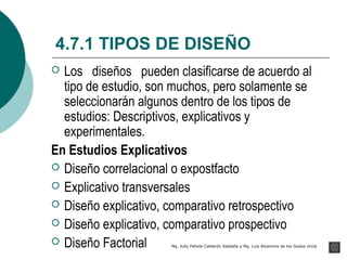 4.7.1 TIPOS DE DISEÑO
 Los diseños pueden clasificarse de acuerdo al
  tipo de estudio, son muchos, pero solamente se
  seleccionarán algunos dentro de los tipos de
  estudios: Descriptivos, explicativos y
  experimentales.
En Estudios Explicativos
 Diseño correlacional o expostfacto
 Explicativo transversales
 Diseño explicativo, comparativo retrospectivo
 Diseño explicativo, comparativo prospectivo
 Diseño Factorial    Mg. Jully Pahola Calderón Saldaña y Mg. Luis Alzamora de los Godos Urcia
 