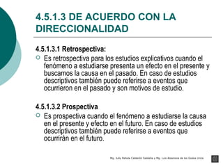 4.5.1.3 DE ACUERDO CON LA
DIRECCIONALIDAD
4.5.1.3.1 Retrospectiva:
 Es retrospectiva para los estudios explicativos cuando el
   fenómeno a estudiarse presenta un efecto en el presente y
   buscamos la causa en el pasado. En caso de estudios
   descriptivos también puede referirse a eventos que
   ocurrieron en el pasado y son motivos de estudio.

4.5.1.3.2 Prospectiva
 Es prospectiva cuando el fenómeno a estudiarse la causa
   en el presente y efecto en el futuro. En caso de estudios
   descriptivos también puede referirse a eventos que
   ocurrirán en el futuro.

                          Mg. Jully Pahola Calderón Saldaña y Mg. Luis Alzamora de los Godos Urcia
 