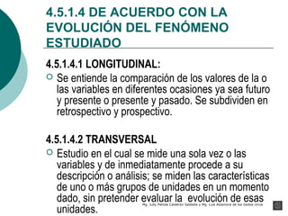 4.5.1.4 DE ACUERDO CON LA
EVOLUCIÓN DEL FENÓMENO
ESTUDIADO
4.5.1.4.1 LONGITUDINAL:
 Se entiende la comparación de los valores de la o
   las variables en diferentes ocasiones ya sea futuro
   y presente o presente y pasado. Se subdividen en
   retrospectivo y prospectivo.

4.5.1.4.2 TRANSVERSAL
 Estudio en el cual se mide una sola vez o las
   variables y de inmediatamente procede a su
   descripción o análisis; se miden las características
   de uno o más grupos de unidades en un momento
   dado, sin pretender evaluar la evolución de esas
   unidades.
                       Mg. Jully Pahola Calderón Saldaña y Mg. Luis Alzamora de los Godos Urcia
 