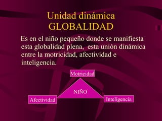 Unidad dinámica GLOBALIDAD Es en el niño pequeño donde se manifiesta esta globalidad plena,  esta unión dinámica entre la motricidad, afectividad e inteligencia.  NIÑO Motricidad Afectividad Inteligencia 