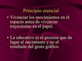 Principio esencial Vivenciar los movimientos en el espacio antes de vivenciar trayectorias en el papel. Lo educativo es el proceso que da lugar al nacimiento y no el resultado del gesto gráfico. 