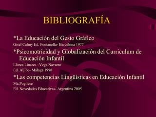 BIBLIOGRAFÍA  *La Educación del Gesto Gráfico Gisel Calmy Ed. Fontanella- Barcelona 1977  *Psicomotricidad y Globalización del Curriculum de Educación Infantil Llorca Linares –Vega Navarro  Ed. Aljibe- Málaga 1998 *Las competencias Lingüísticas en Educación Infantil Ma.Pugliese Ed. Novedades Educativas- Argentina 2005 