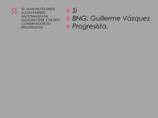 3232. HOXE EN DÍA EXISTE ALGÚN PARTIDO NACIONALISTA EN GALICIA? LÍDER. É DE TIPO CONSERVADOR OU PROGRESISTA?SiBNG: Guillerme VázquezProgresista.