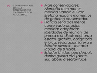 33. DETERMINAR CALES SON MÁIS CONSERVADORES E CALES MENOS, CON RAZOAMENTO.Máis conservadores: Alemaña e en menor medida Francia e Gran Bretaña nalgúns momentos de goberno conservador.Francia sería das menos conservadoras polas medidas adoptadas: liberdades de reunión, de prensa e sindical; ensinanza estatal, gratuíta, obrigatoria e laica; separación Igrexa e Estado; divorcio; xornada laboral de 8 horas.Estados Unidos, que despois dunha guerra civil (Norte-Sur) aboliu a escravitude.
