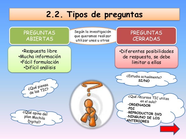 preguntas de investigacion ventajas y desventajas presentaci 243 n cuestionarios preguntas de investigacion ventajas y desventajas presentaci 243 n cuestionarios