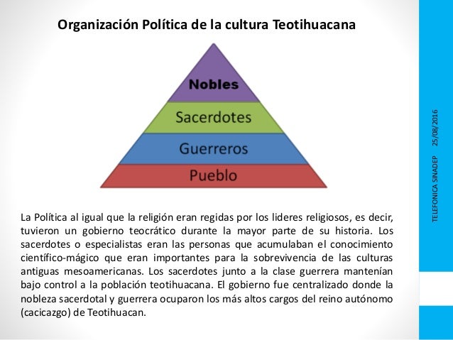 Presentación culturas prehispanicas
