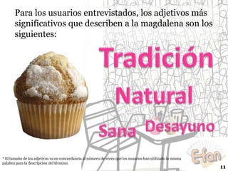 Para los usuarios entrevistados, los adjetivos más
significativos que describen a la magdalena son los
siguientes:

* El tamaño de los adjetivos va en concordancia al número de veces que los usuarios han utilizado la misma
palabra para la descripción del término.

11

 