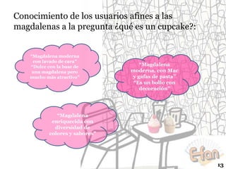 Conocimiento de los usuarios afines a las
magdalenas a la pregunta ¿qué es un cupcake?:

“Magdalena moderna
con lavado de cara”
“Dulce con la base de
una magdalena pero
mucho más atractivo”

“Magdalena
moderna, con Mac
y gafas de pasta”
“Es un bollo con
decoración”

“Magdalena
enriquecida con
diversidad de
colores y sabores”

13

 