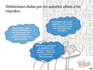 Definiciones dadas por los usuarios afines a los
cupcakes.

Bizcocho con o sin
relleno adornado en
su cubierta por una
capa de frostin o
fondant con diversas
decoraciones.

Pastelillo en forma de
magdalena sin copete,
muy esponjosos y con
una cobertura muy
llamativa

Mini tarta con forma
de magdalena de
diversos sabores y
diseños , recubierta
por numerosas
decoraciones.

14

 