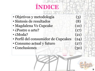ÍNDICE
• Objetivos y metodología
• Síntesis de resultados
• Magdalena Vs Cupcake
• ¿Postre o arte?
• ¿Moda?
• Perfil del consumidor de Cupcakes
• Consumo actual y futuro
• Conclusiones

(3)
(8)
(10)
(17)
(21)
(24)
(27)
(30)

2

 