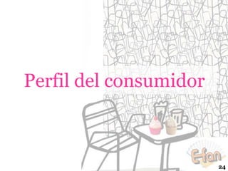 Perfil del consumidor

24

 